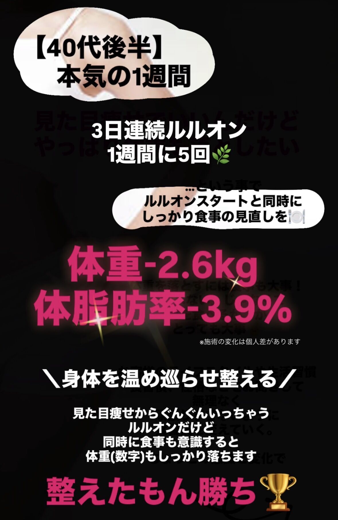 【40代後半】 本気の1週間　ルルオンに3日連続！1週間に5回入ったら…